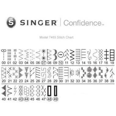 Singer Confidence 7465